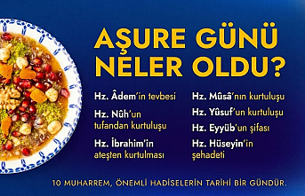 Aşure Günü Neler Oldu? İşte 10 Muharrem’de Yaşanan 7 Büyük Mucize