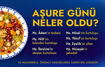 Aşure Günü Neler Oldu? İşte 10 Muharrem’de Yaşanan 7 Büyük Mucize